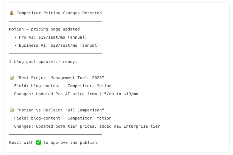 Resumen en Slack de las ediciones de contenido propuestas en espera de una marca de verificación de aprobación.