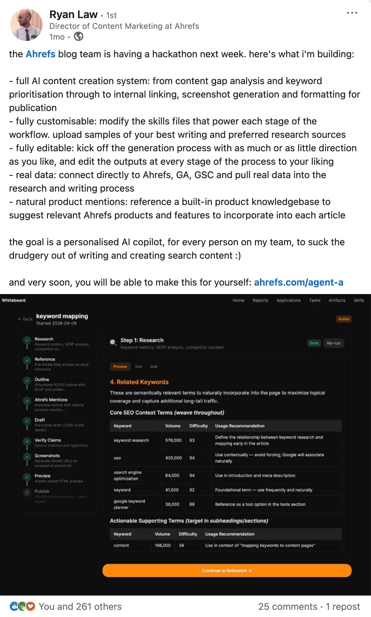 Captura de pantalla de una publicación de LinkedIn de Ryan Law describiendo un sistema de creación de contenido con IA, que incluye un diagrama de flujo de trabajo con datos de investigación de palabras clave.