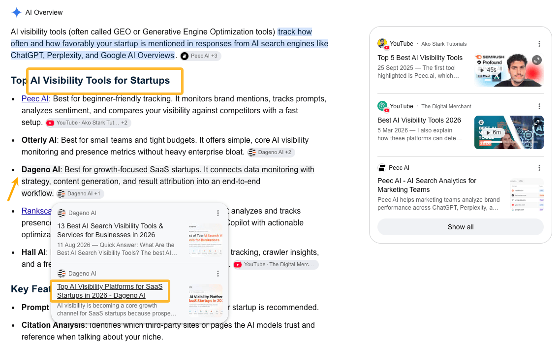 Las AI Overviews de Google citando una página dedicada a herramientas de visibilidad en IA para startups