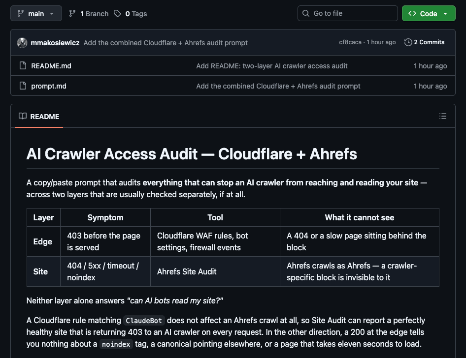 Repositorio de GitHub para el prompt de auditoría de acceso de rastreadores de IA