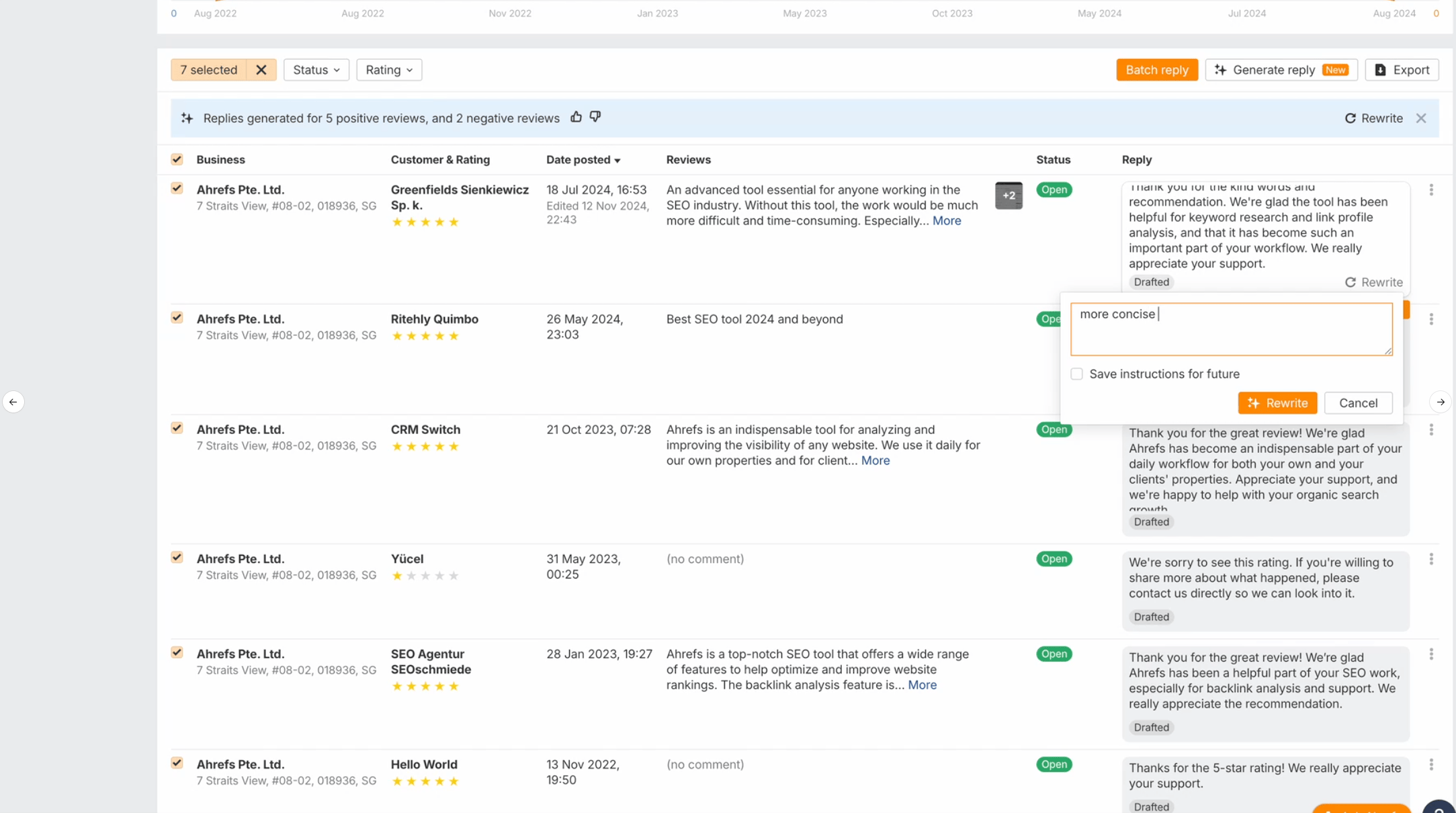 Respuestas con IA para SEO Local en Ahrefs
