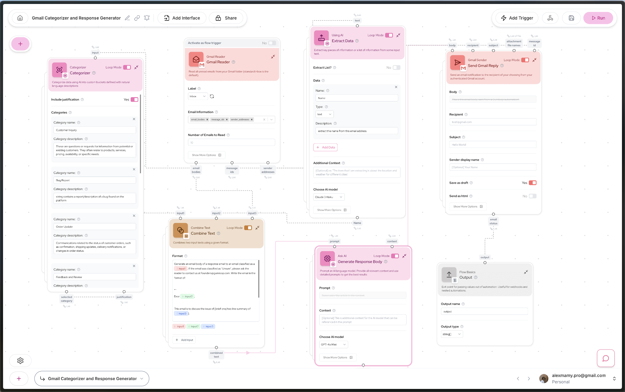 Un diagrama de flujo complejo de un "Categorizador y Generador de Respuestas de Gmail", que muestra nodos interconectados para el procesamiento de correo electrónico.