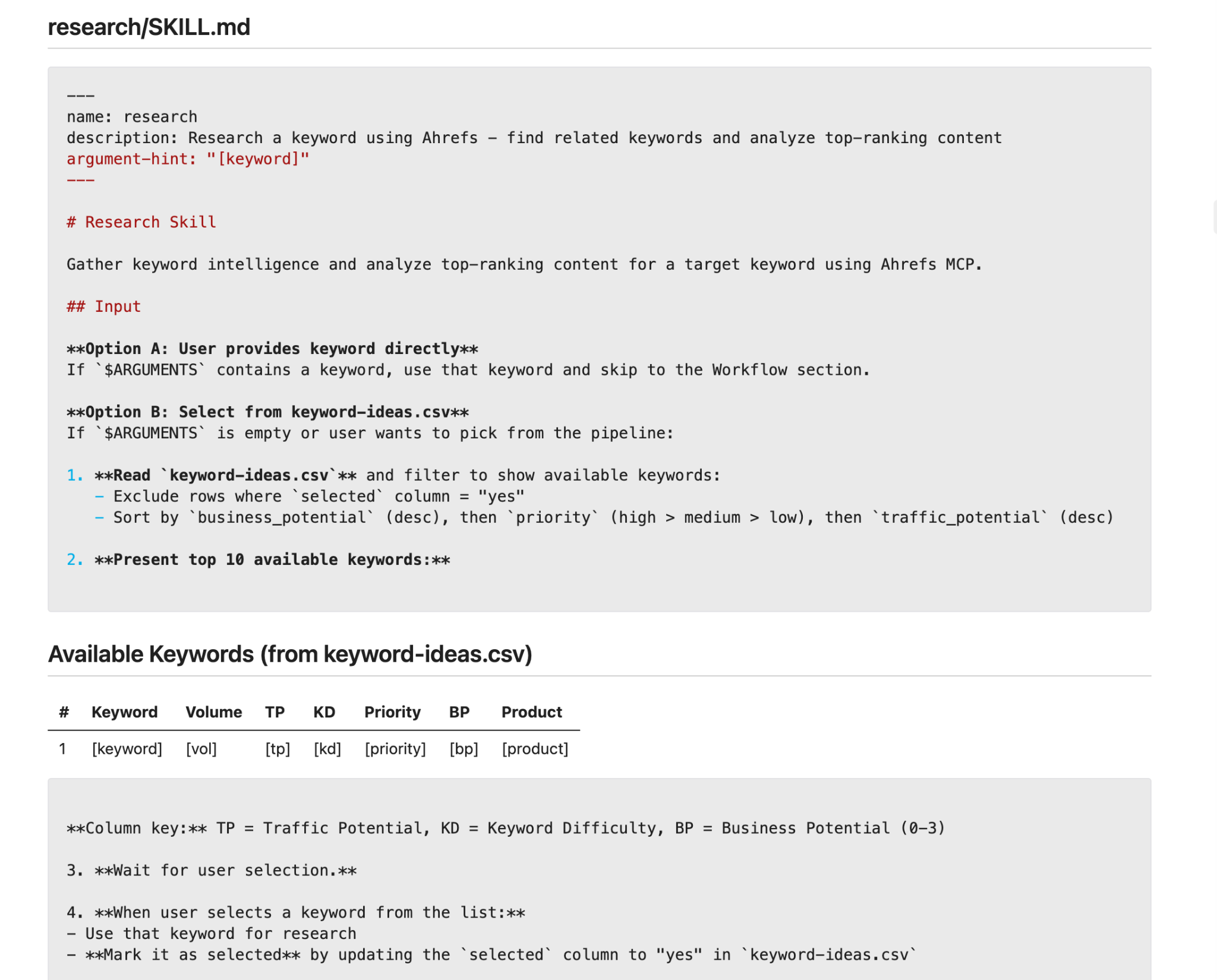 Un documento técnico en markdown que detalla una habilidad de investigación de palabras clave, con opciones para la entrada directa o la selección desde un CSV.