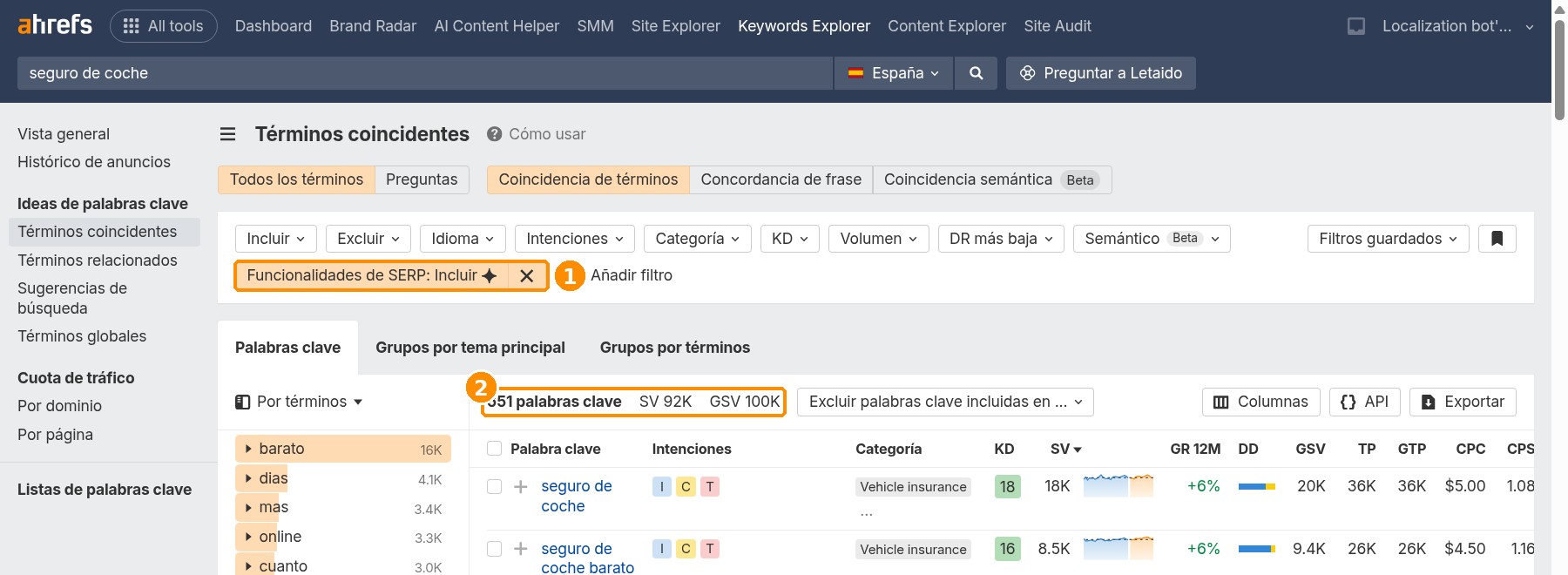 Keywords Explorer: 651 de 4.678 palabras clave de seguro de coche muestran un AI Overview en España