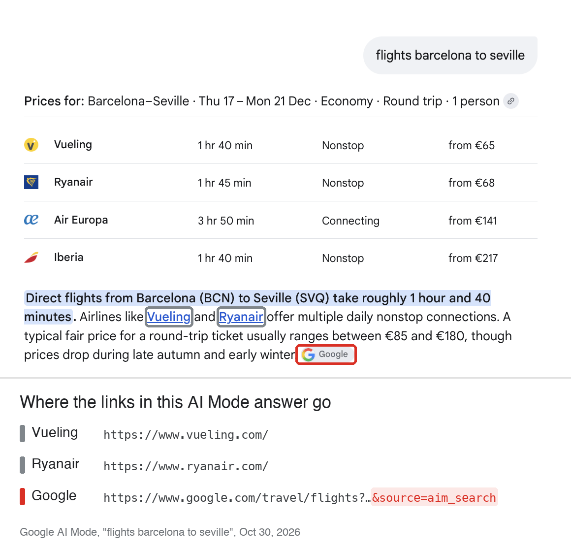 AI Mode responde a 'flights barcelona to seville' (30-10-2026). Los enlaces a Vueling y Ryanair llevan a su página de inicio sin parámetros, y el chip 'Google' lleva a Google Fligh