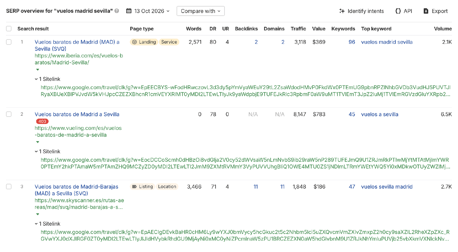 SERP overview de Ahrefs para 'vuelos madrid sevilla': los sitelinks de Iberia, Vueling y Skyscanner son URLs de google.com/travel/clk/