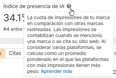 Información sobre herramientas (tooltip) en Brand Radar que explica que el AI Share of Voice es la cuota de impresiones de tu marca en comparación con otras marcas monitorizadas, ponderada por las impresiones de cada plataforma.