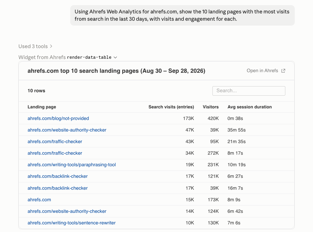Respuesta de Claude que muestra una tabla de Web Analytics de Ahrefs con las 10 páginas de destino de búsqueda principales de ahrefs.com junto con visitas, visitantes y duración de la sesión