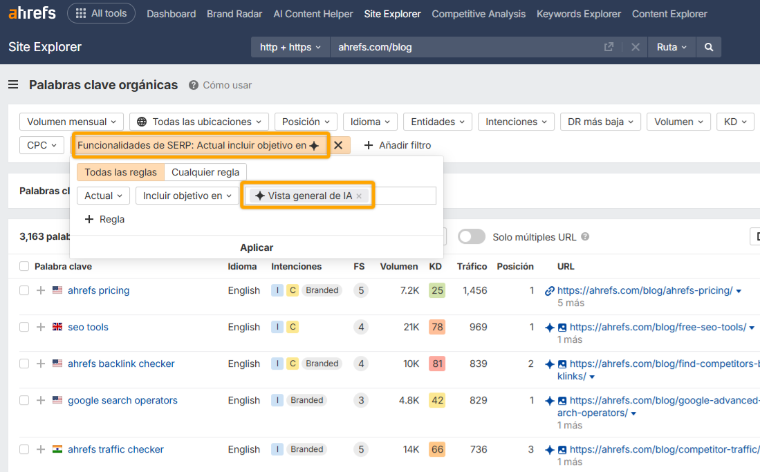 Site Explorer de Ahrefs