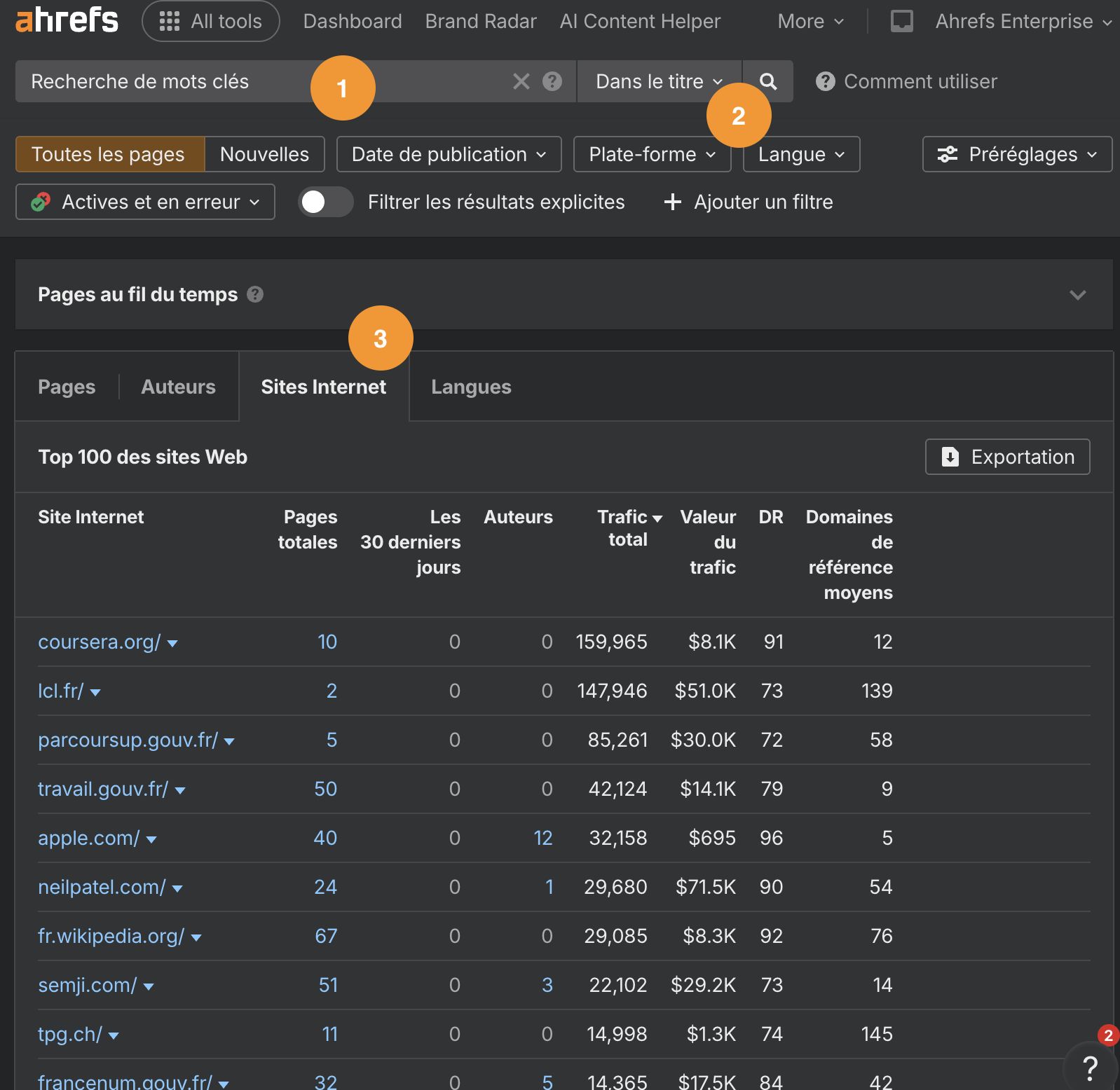 trouver-opportunites-guest-blogging-pour-site-web-avec-ahrefs-content-tuto