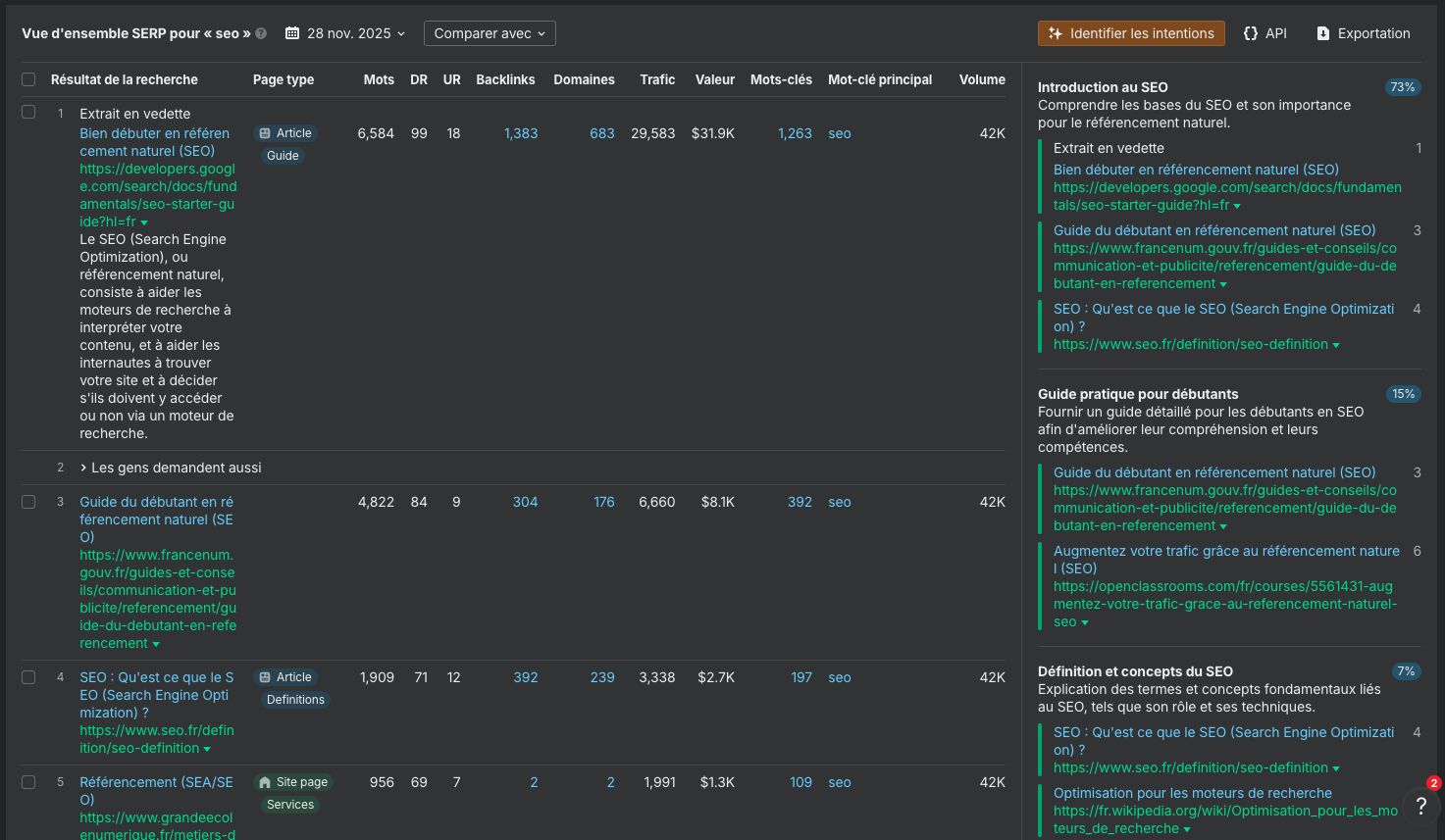 outil identifier intention de recherche ahrefs