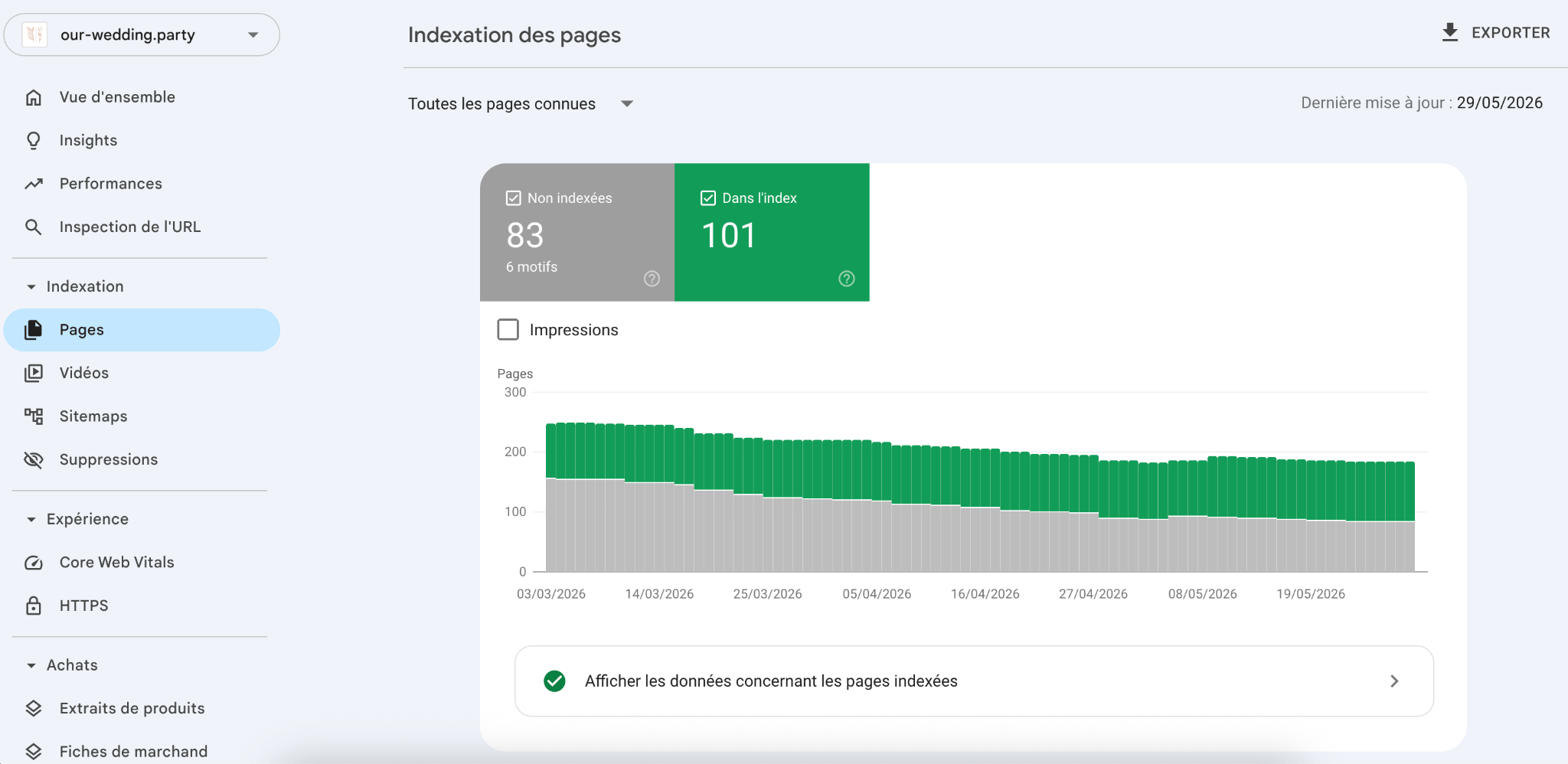 Indexation des pages sur la Google Search Console pour Our Wedding Party