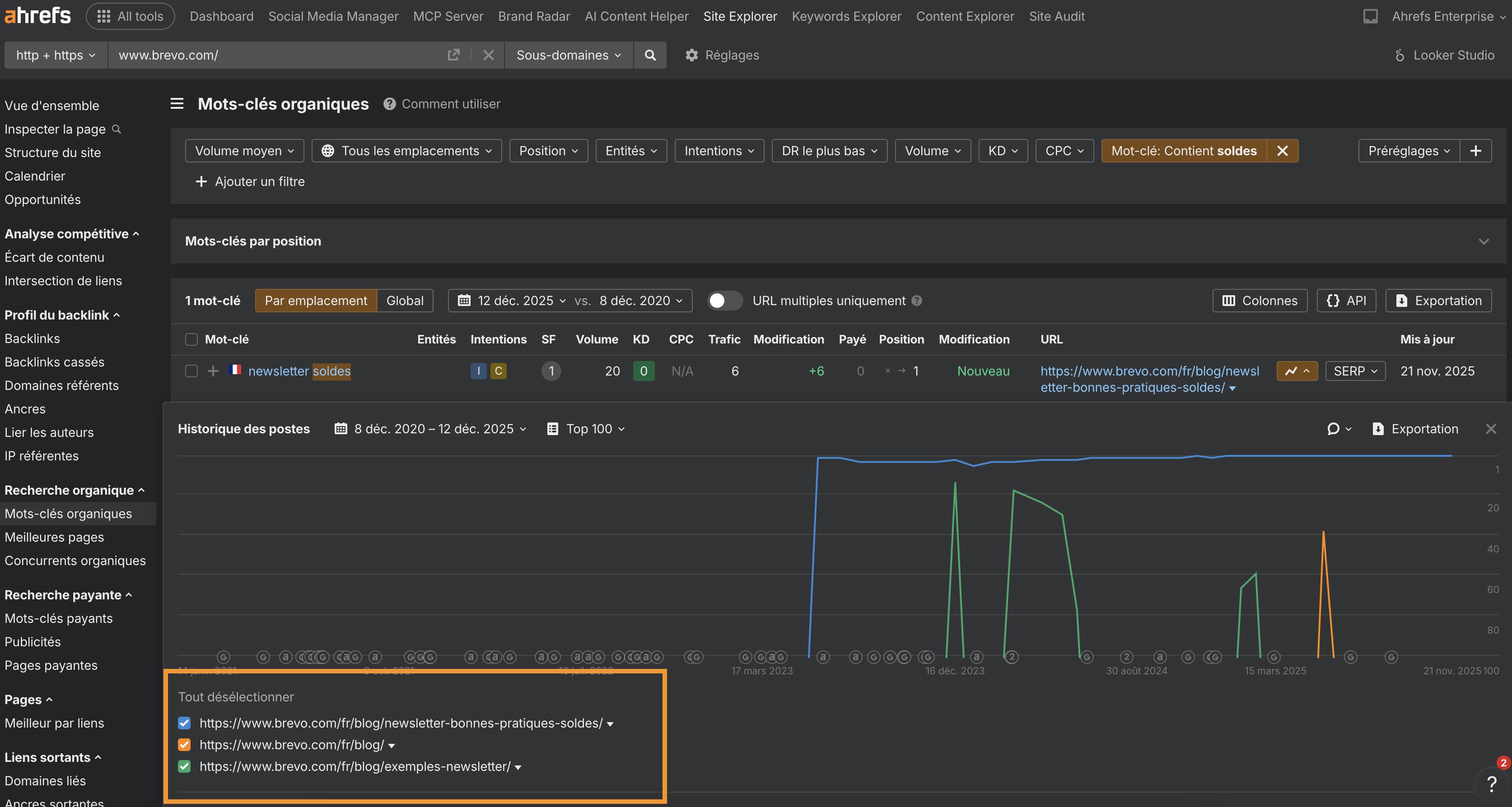 reperer cannibalisation mots cles avec ahrefs tuto