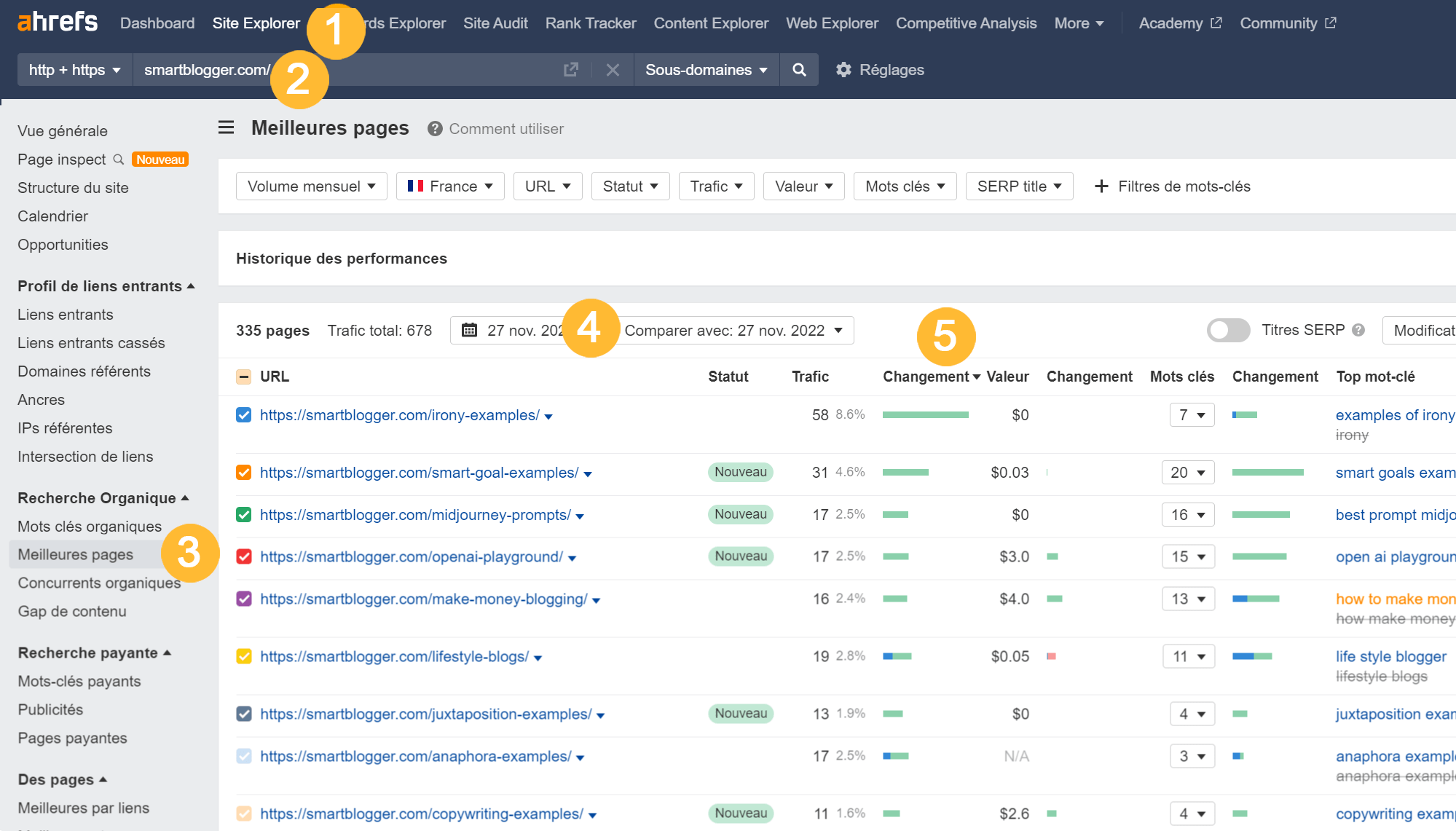 Using Ahrefs' Site Explorer to find declines in traffic for your target blog so you can pitch it an update