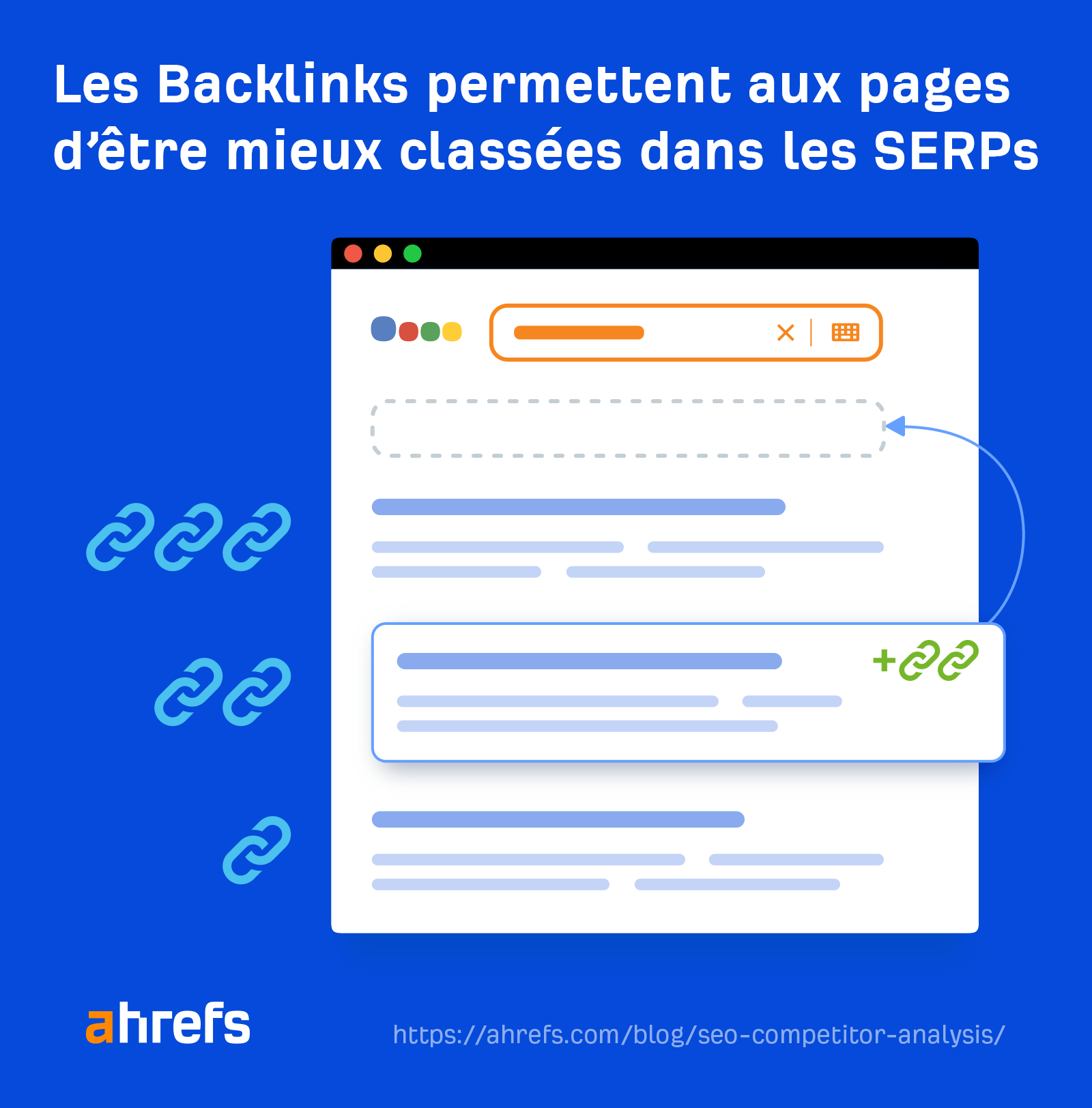 Backlinks help pages rank higher in search results