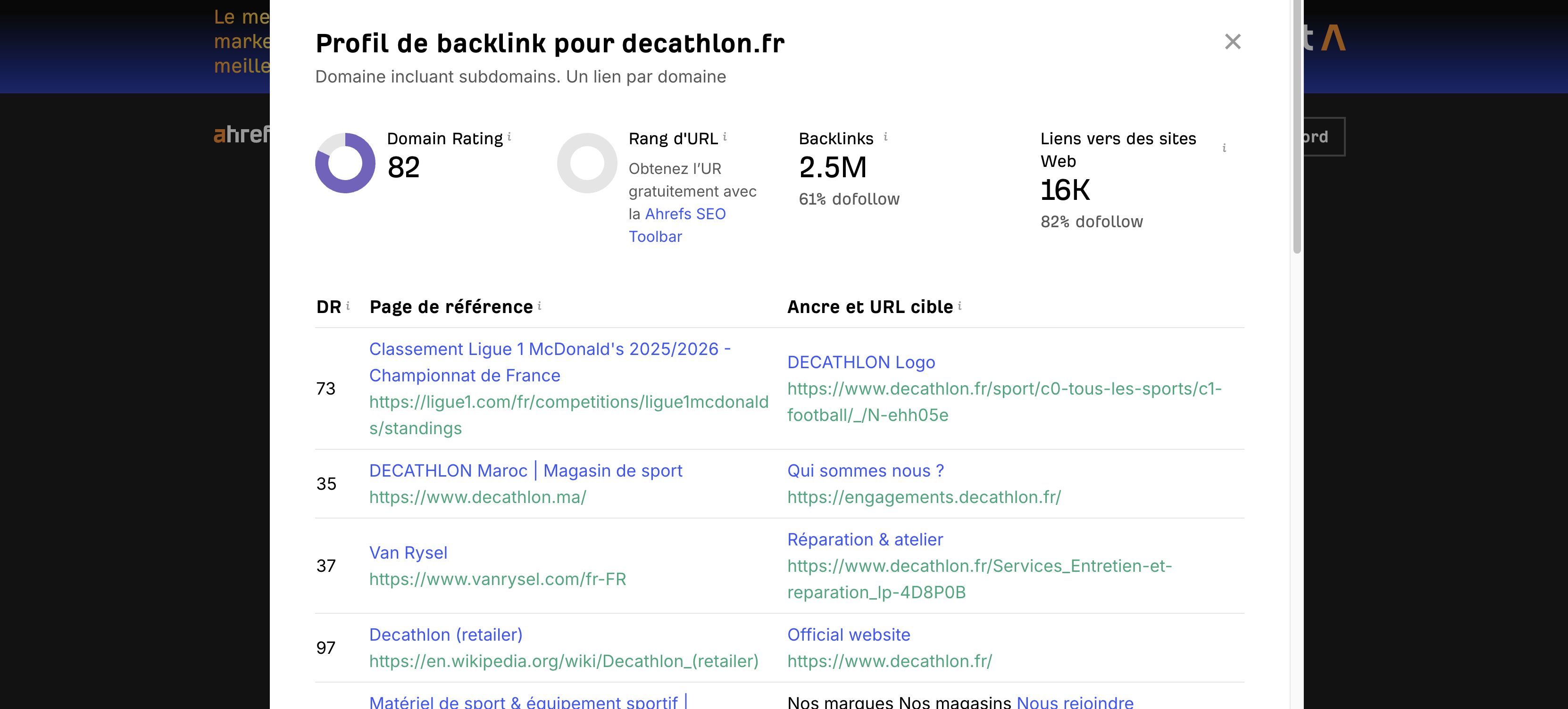 Comment trouver gratuitement les données de backlinks d’un concurrent avec Ahrefs et analyser ses liens entrants SEO