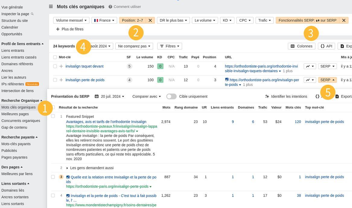 Exemple de méthode pour obtenir des extraits optimisés (Features snippets)
