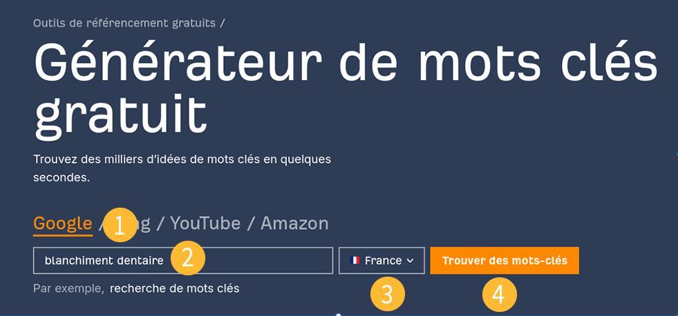 Exemple d'utilisation du générateur de mots clés d'Ahrefs