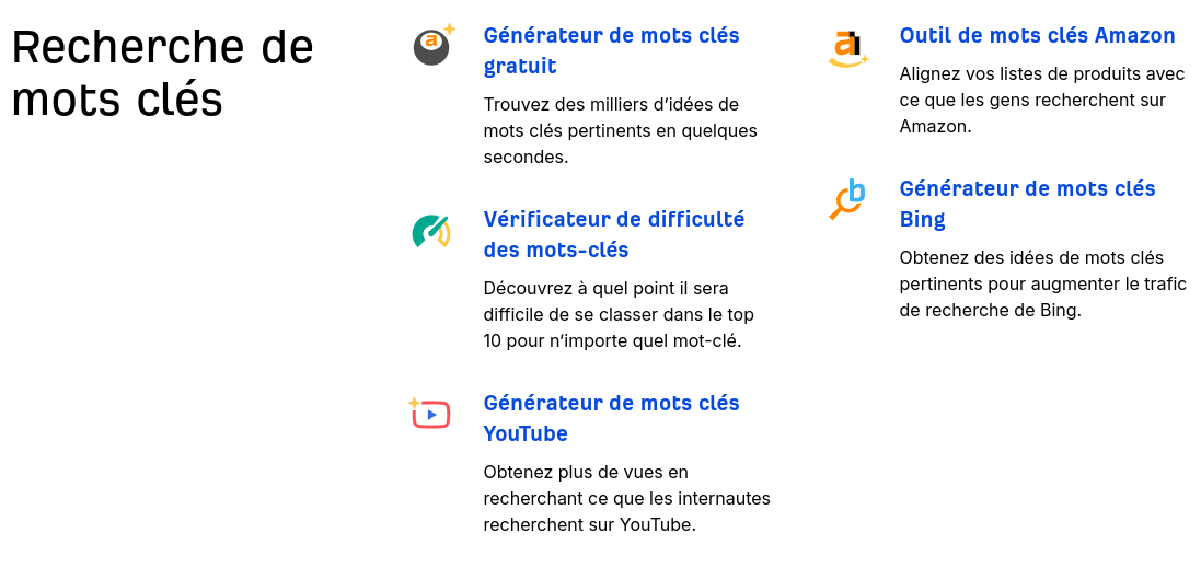 Outils de recherche de mots clés : générateur gratuit, outil Amazon, vérificateur de difficulté, générateur Bing et générateur YouTube