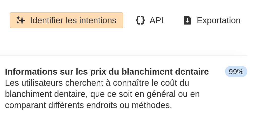 Analyse de l'intention de recherche par IA dans Ahrefs pour un mot-clé spécifique