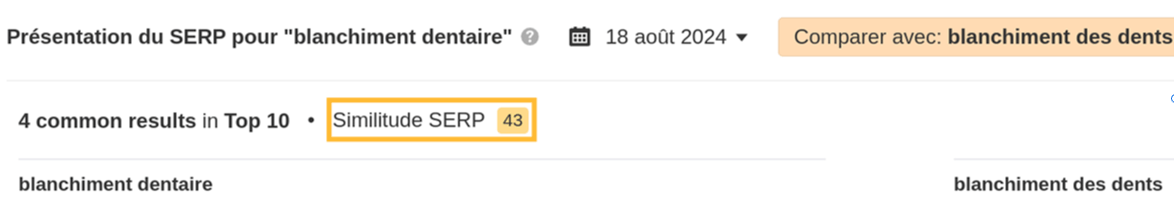 Comparaison des SERPs pour deux mots-clés similaires montrant un pourcentage de similitude