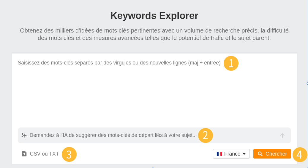 Interface d'Ahrefs Keywords Explorer avec options de recherche de mots-clés