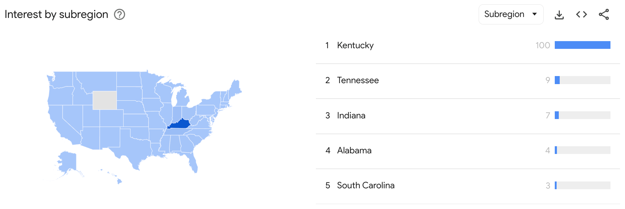 regional-trends-via-google-trends