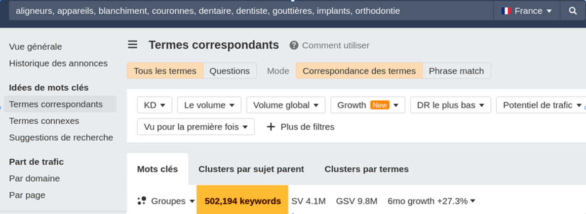 Résultats d'Ahrefs Keywords Explorer montrant 502 194 idées de mots-clés