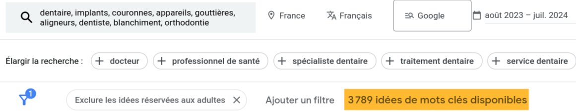 Résultats de Google Keyword Planner affichant 3789 idées de mots-clés
