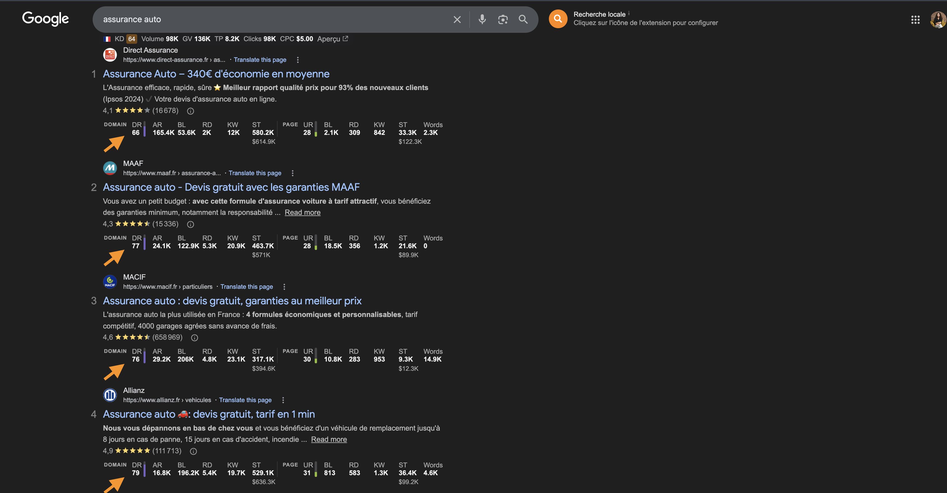 La SERP sur le mot clé "Assurance auto" avec des sites avec un DR supérieur à 60 (j'utilise l'extension chrome Ahrefs toolbar pour faire apparaître les KPI)