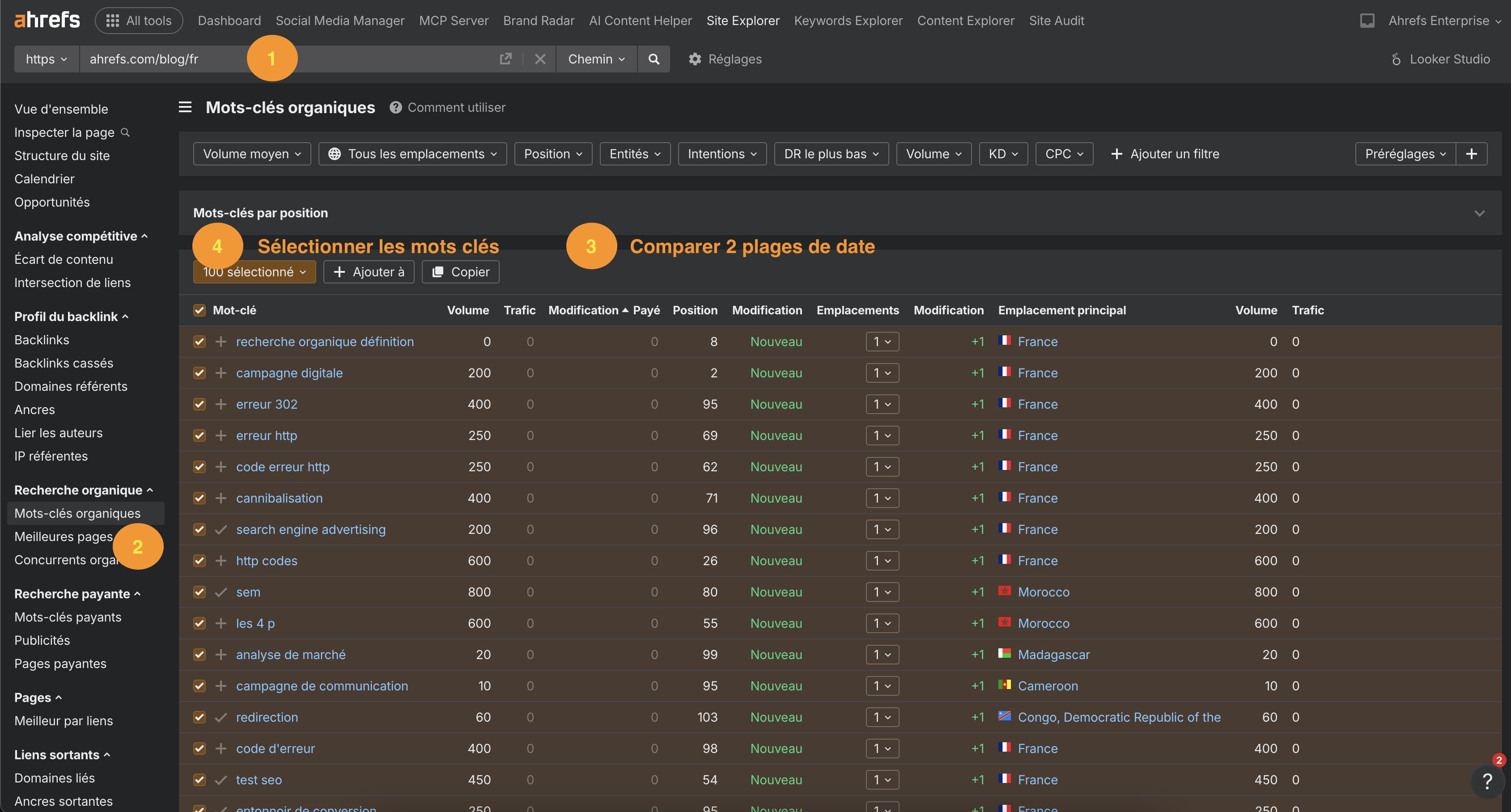 trouver sites qui volent mon trafic tuto ahrefs etape 1