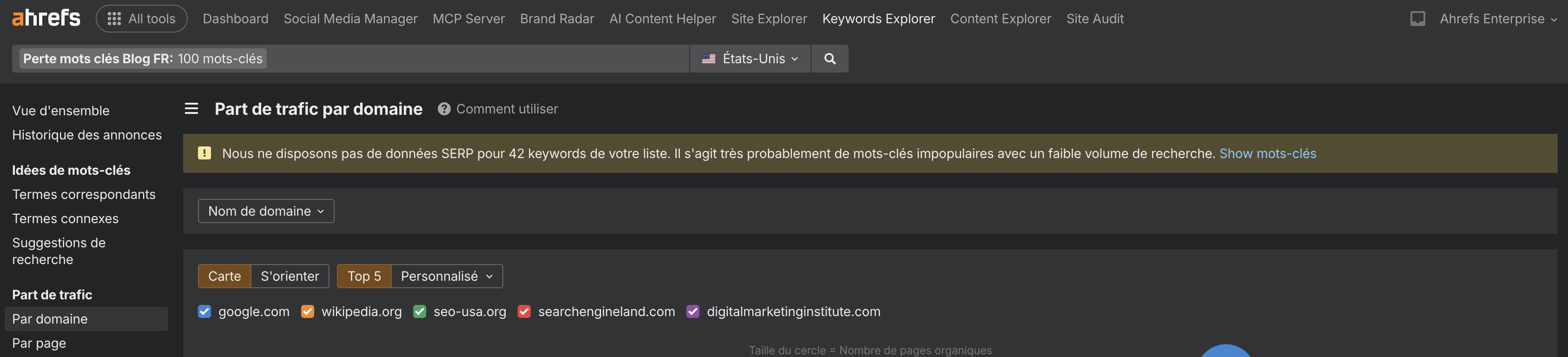 trouver sites qui volent mon trafic tuto ahrefs etape 2