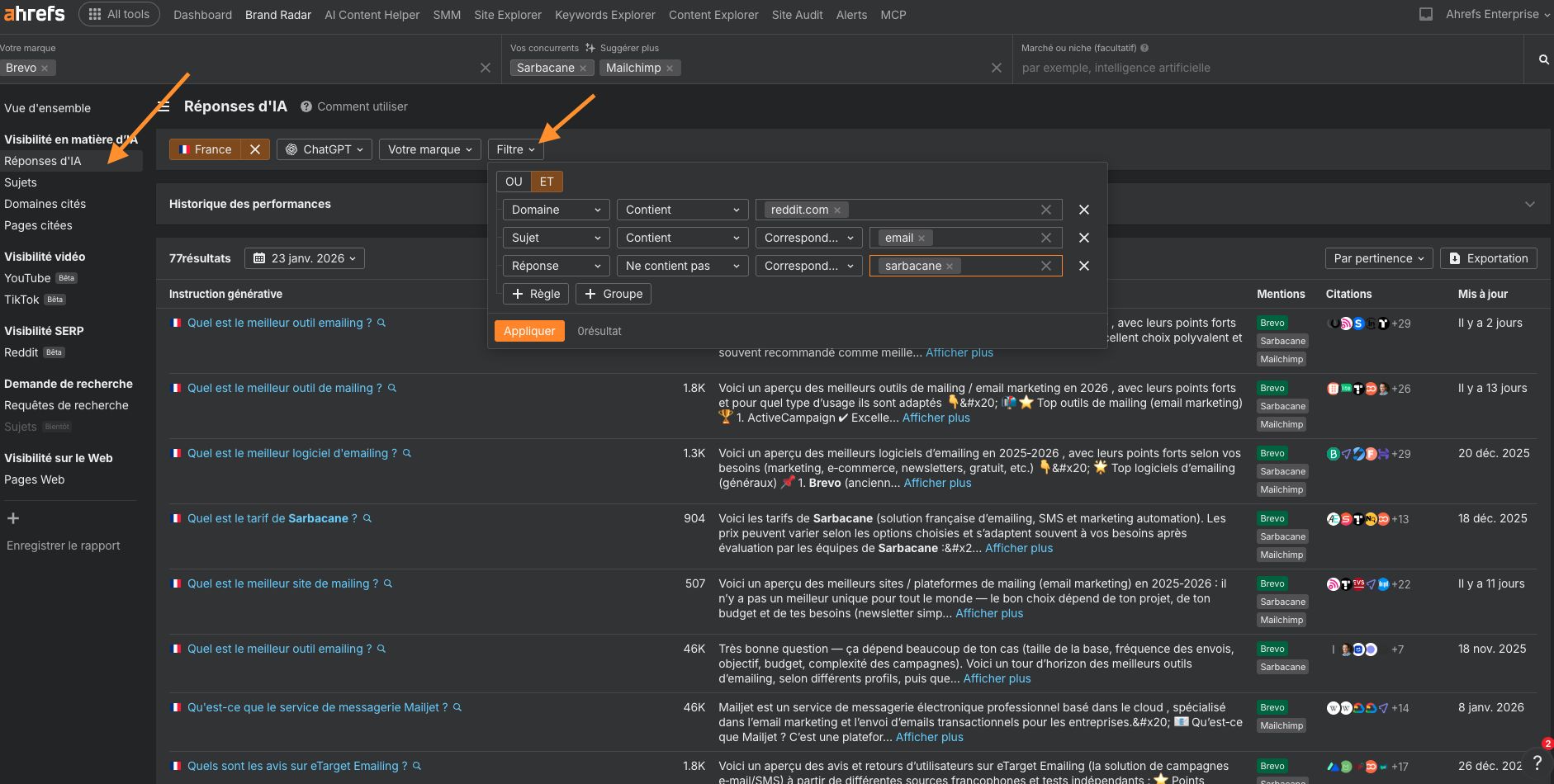 capture-d-ecran-trouver-discussions-reddit-mentionnees-par-chatgpt-avec-mentions