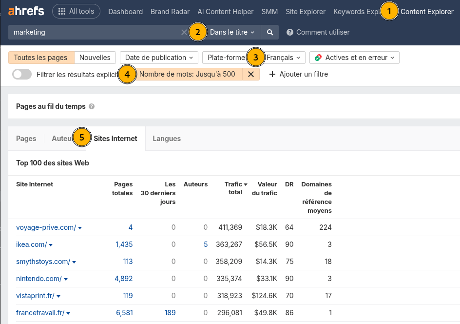 Interface du Content Explorer d'Ahrefs pour trouver des opportunités de liens