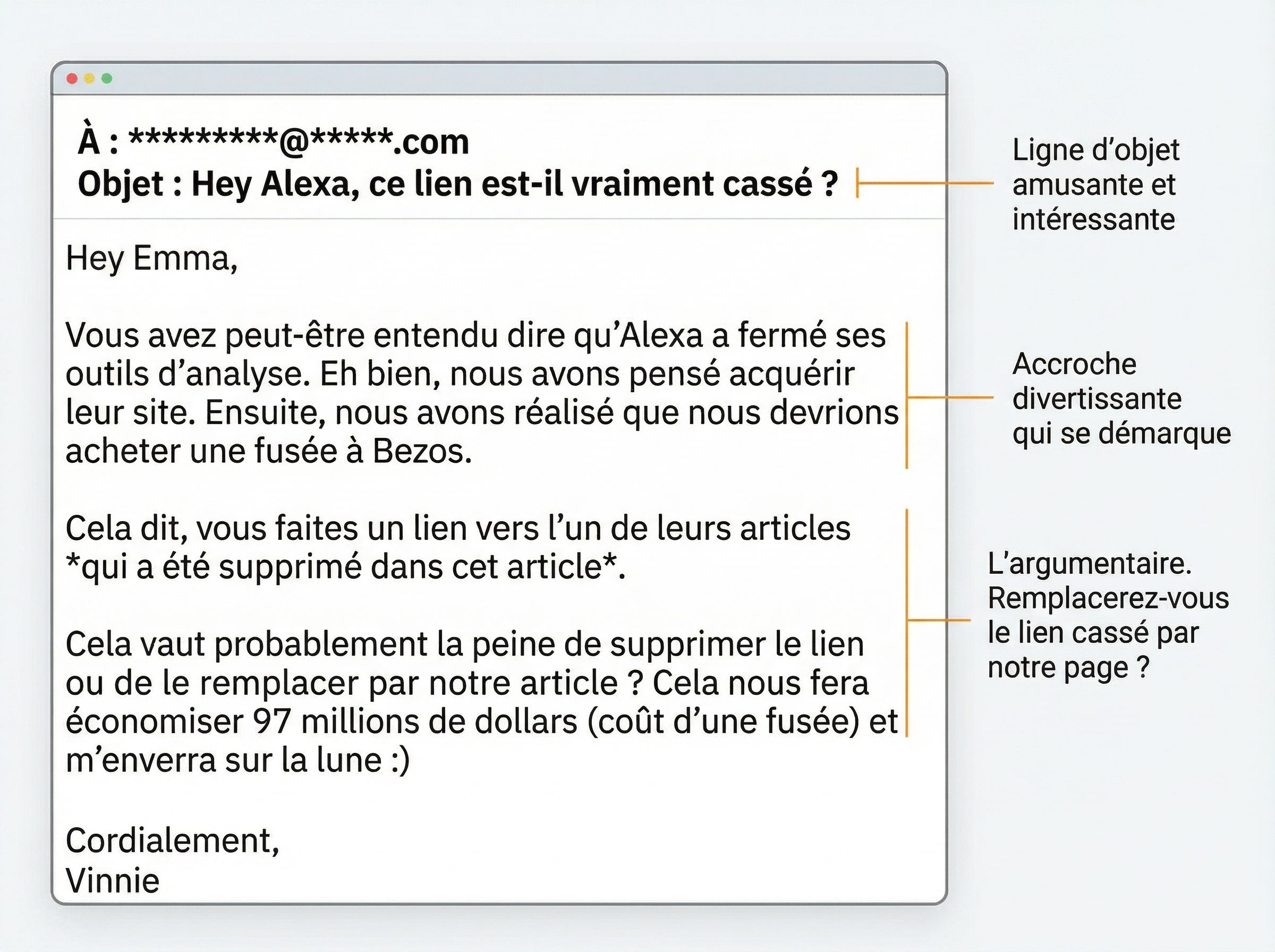 Exemple de pitch d'e-mail de prospection personnalisé et efficace