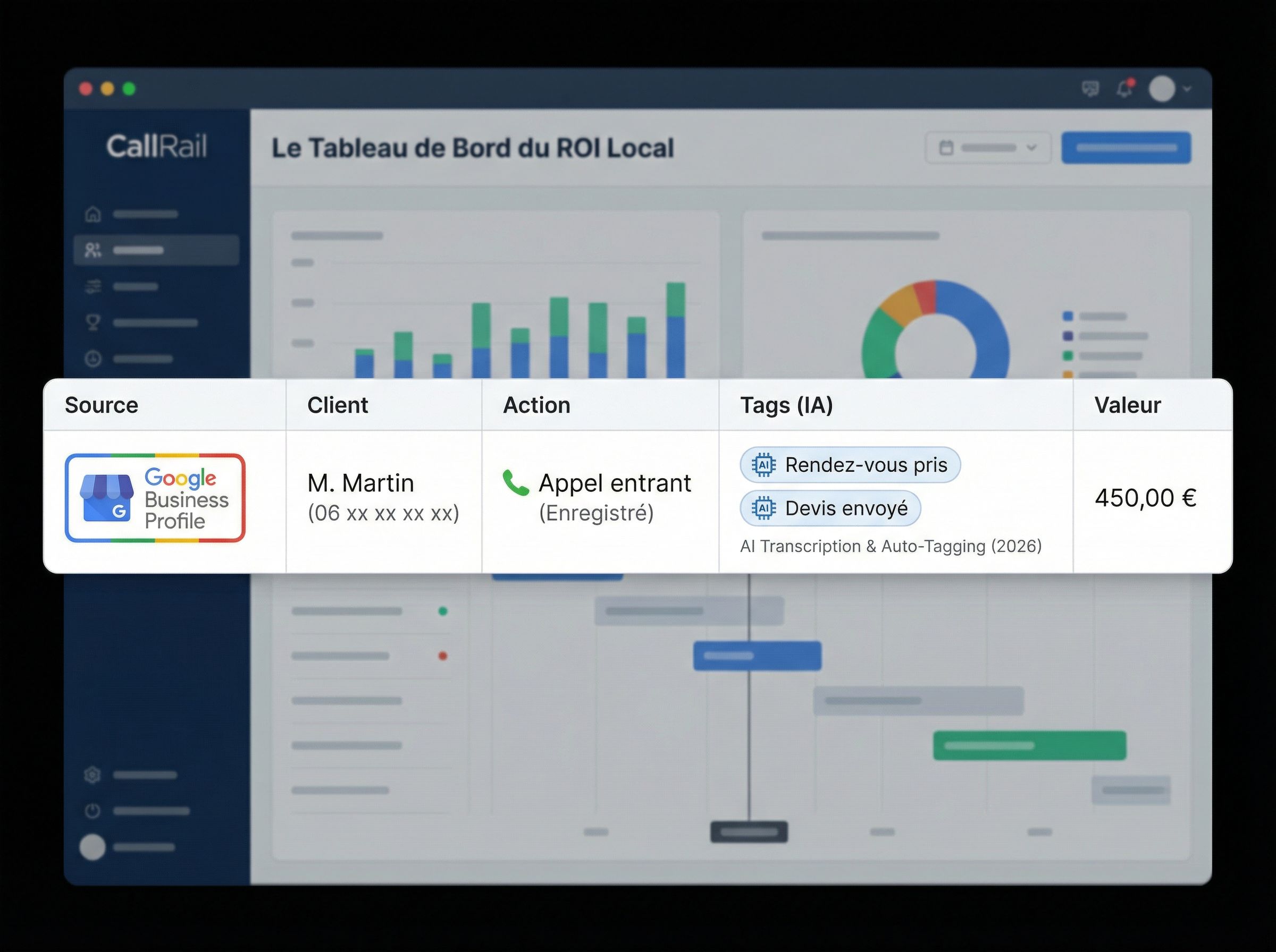 Interface de logiciel de Call Tracking affichant la source Google Maps, l'enregistrement de l'appel et le revenu généré.
