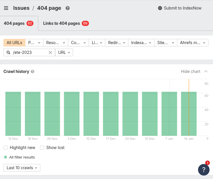 Capture d'écran de l'outil Ahrefs Site Audit affichant une liste de pages en erreur 404 possédant des backlinks entrants.