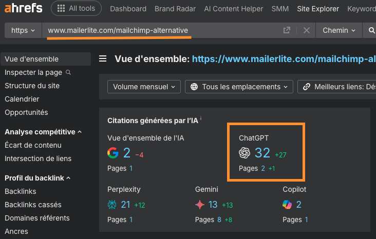 pages-comparaisons-citees-par-chatgpt-ia-exemple-sur-ahrefs