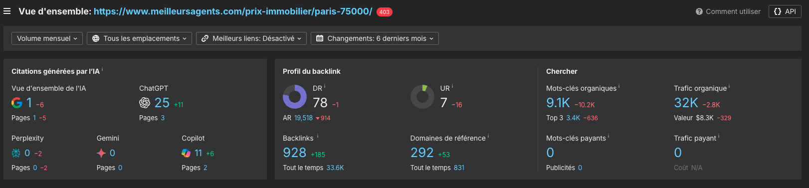 strategie-seo-geo-resultats-exemple-meilleursagents