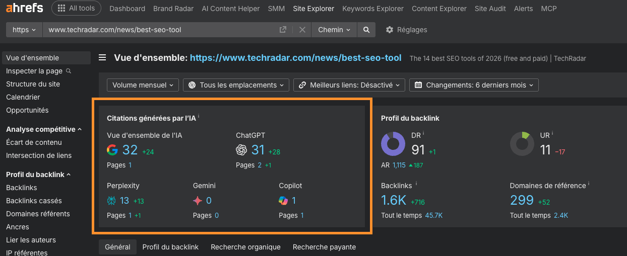 trouver-listicles-interessants-pour-ia-chatgpt