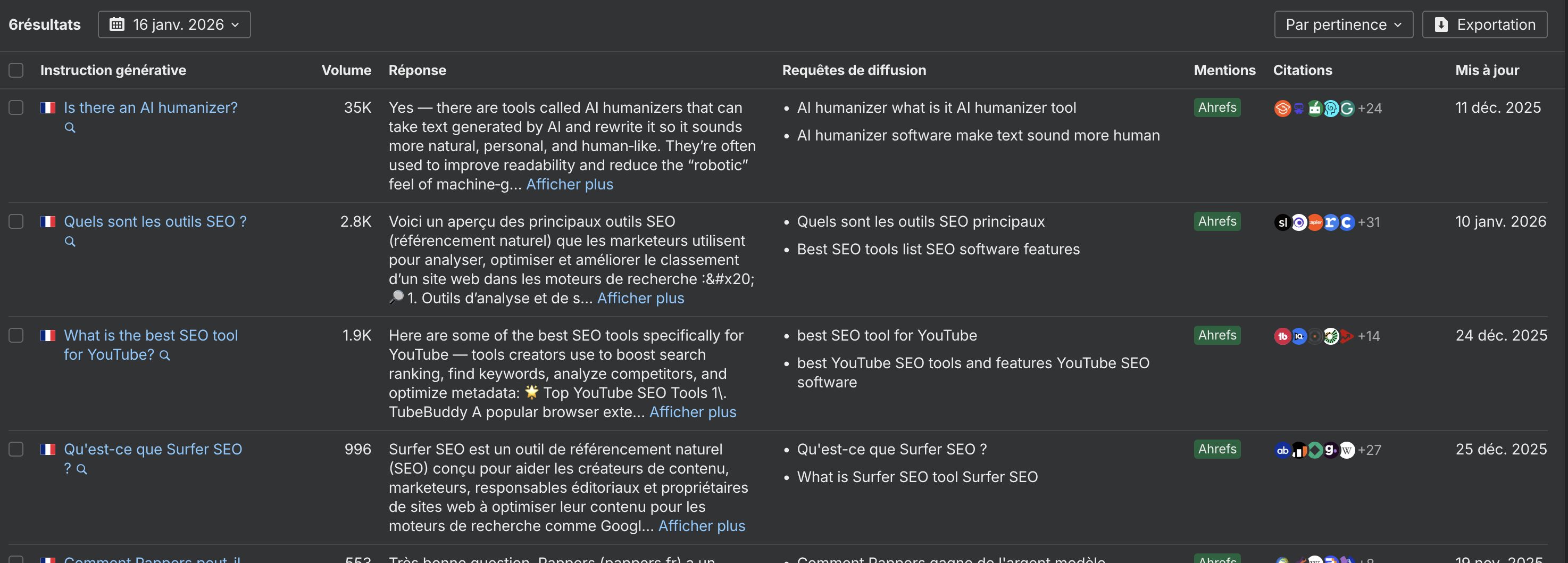 capture-ecran-exemple-resultats-reponses-ia-recherche-brand-radar-ahrefs