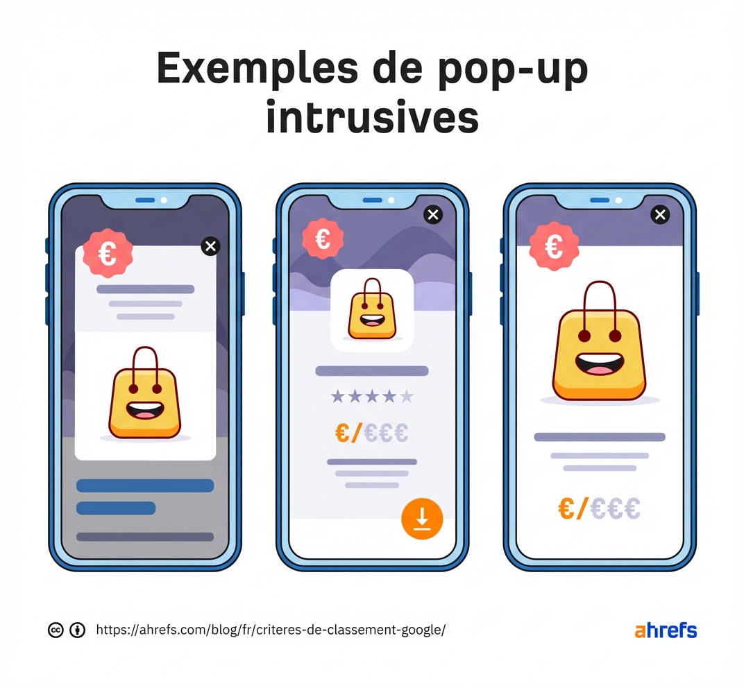 popup-intrusive-et-experience-utilisateur-critere-seo-google