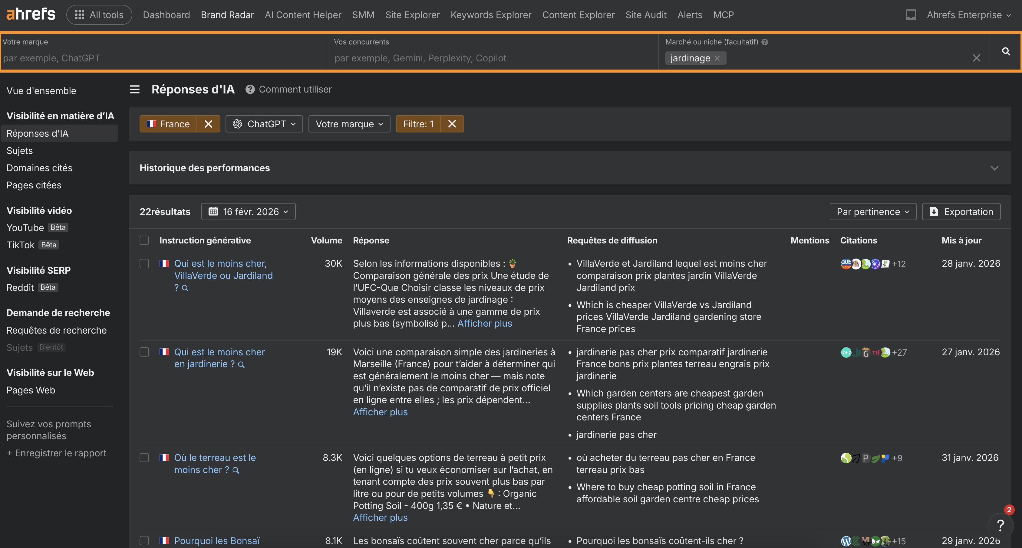trouver-idees-reponses-ia-contenu-blog-brand-radar