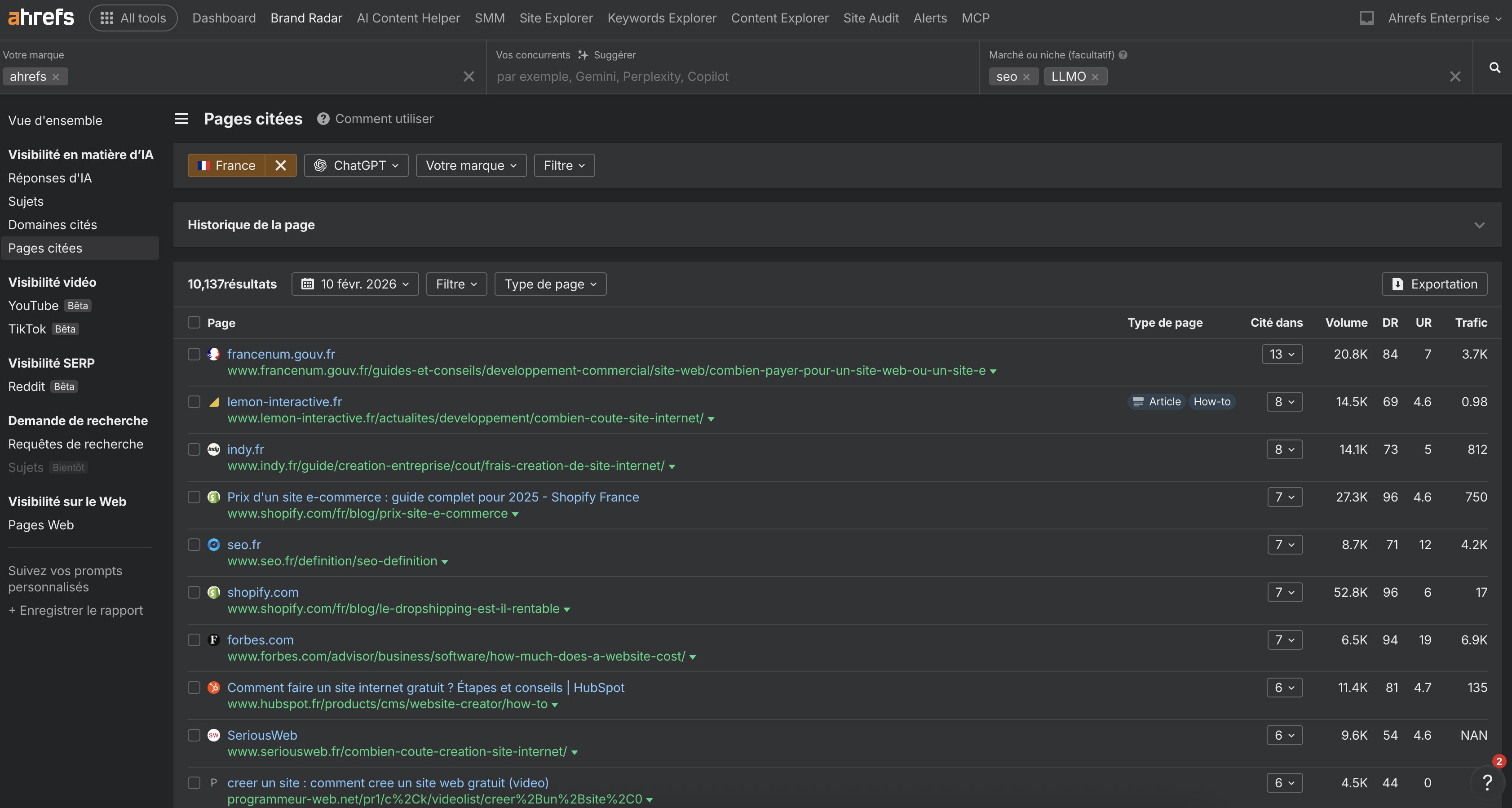 trouver-mentions-chatgpt-et-llm-pour-son-site-avec-brand-radar-ahrefs