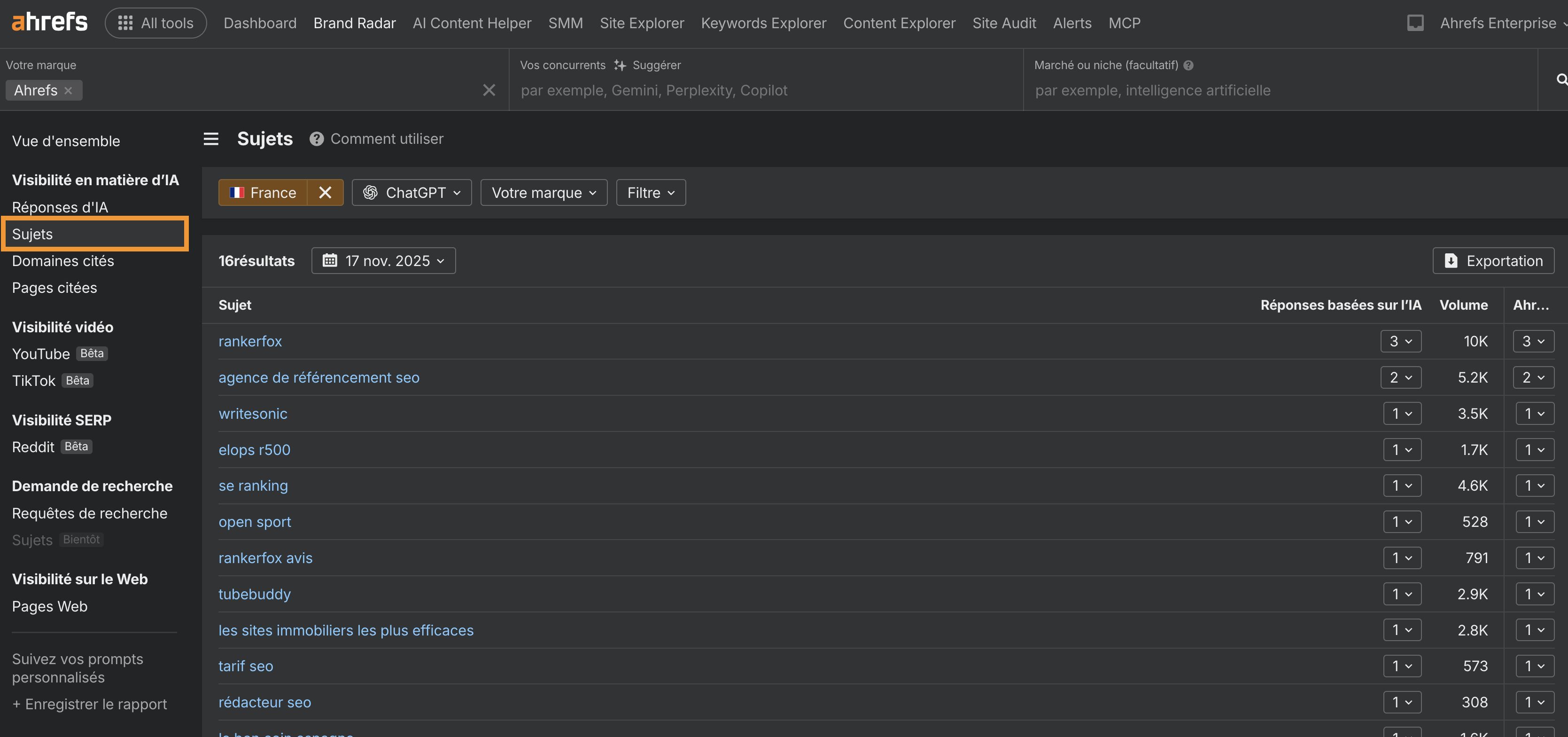 trouver-sujets-de-ma-marque-cites-dans-ia-avec-brand-radar-capture-ecran