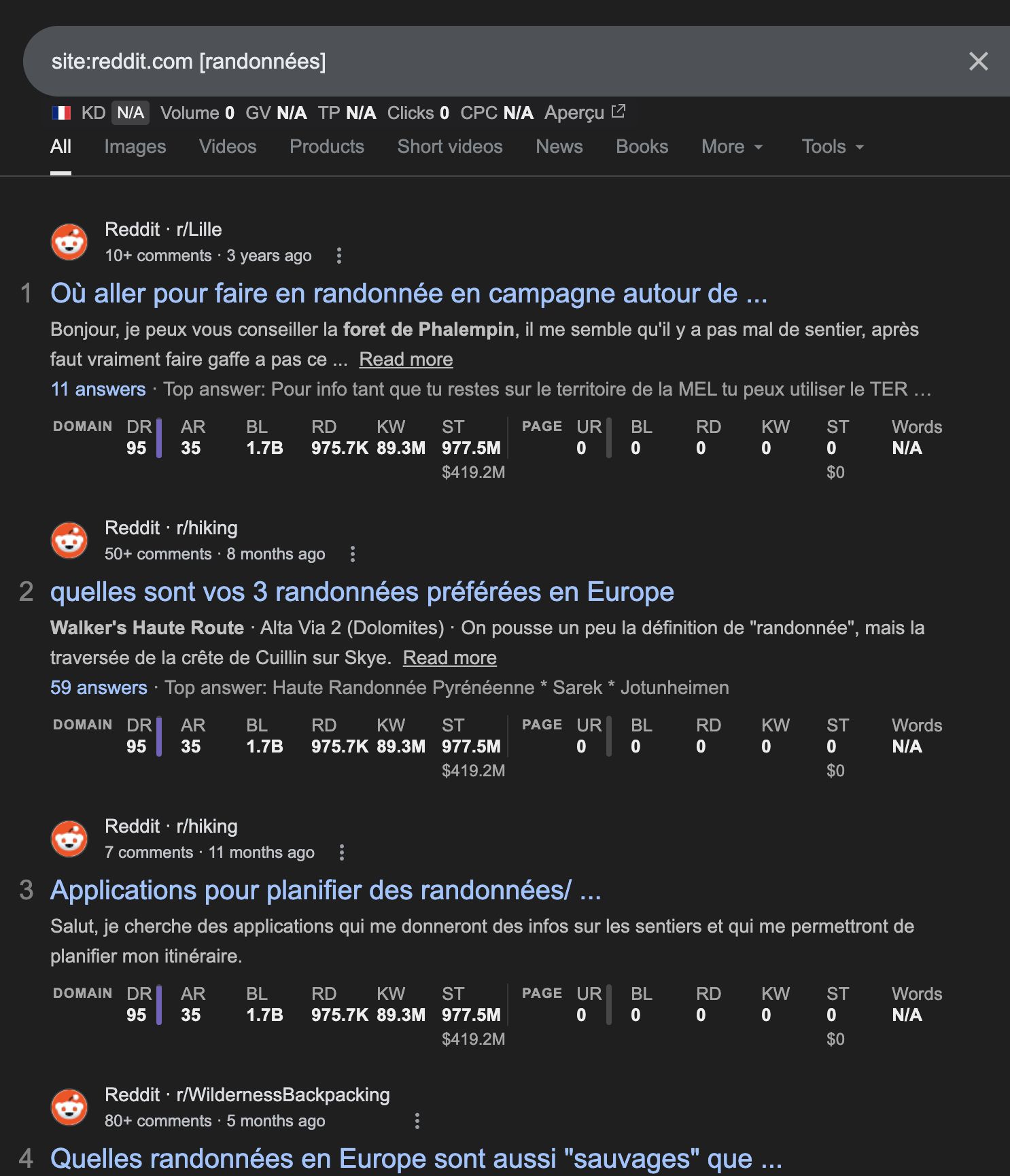 Trouver des threads Reddit intéressants en utilisant les opérateurs Google