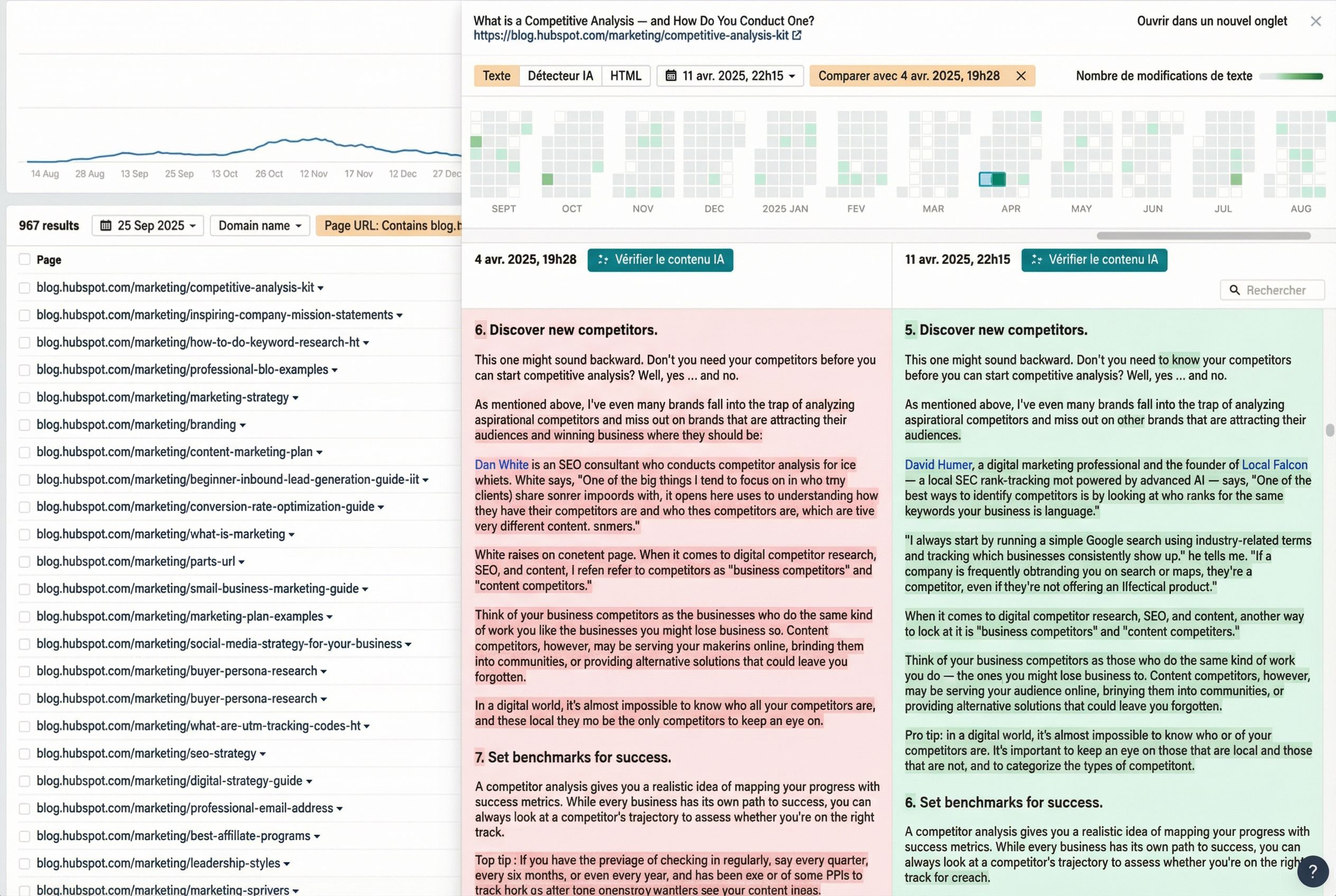 Vue calendrier de l'outil Content Changes d'Ahrefs indiquant les dates des mises à jour de contenu