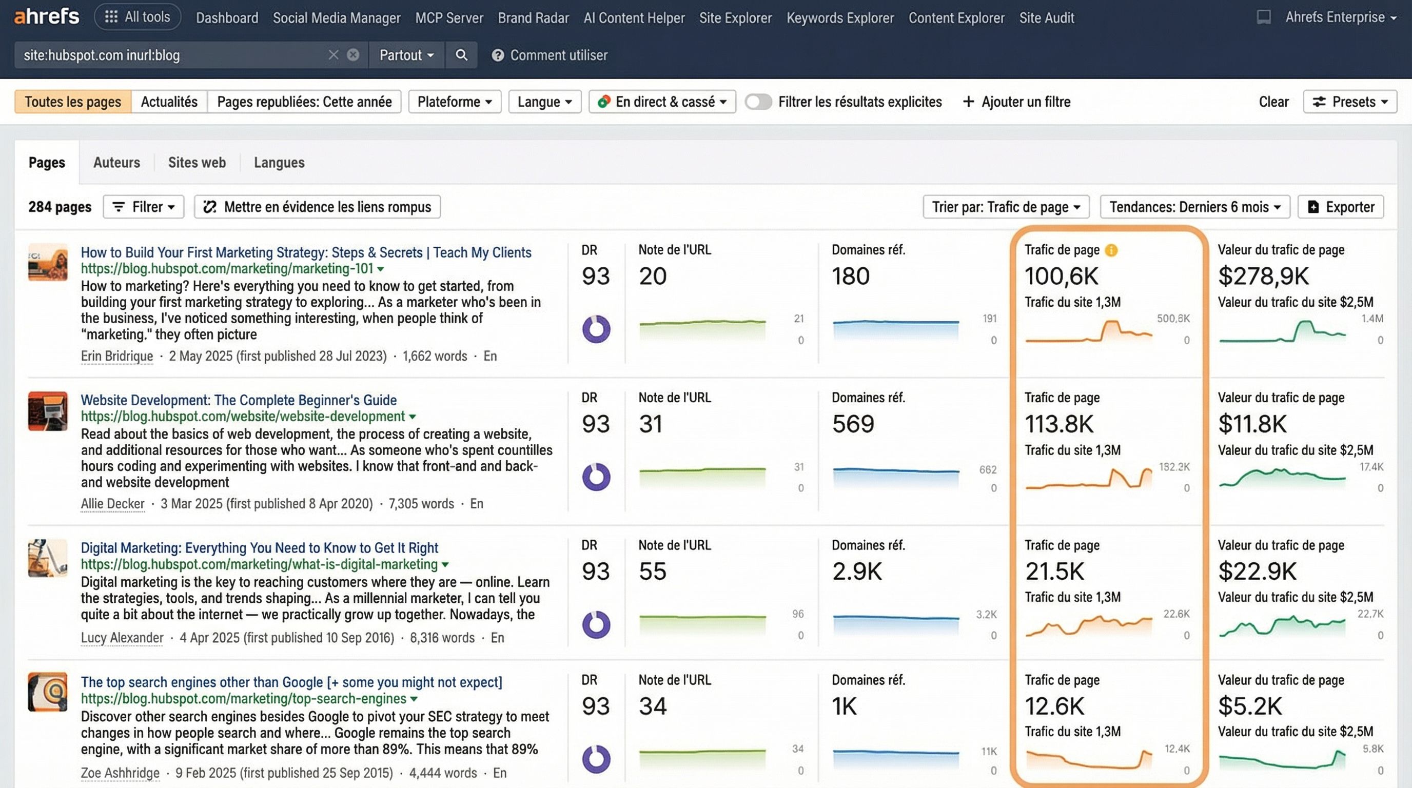 Vue liste de l'Explorateur de Contenu Ahrefs montrant de multiples courbes de tendance de trafic pour évaluer l'impact des mises à jour