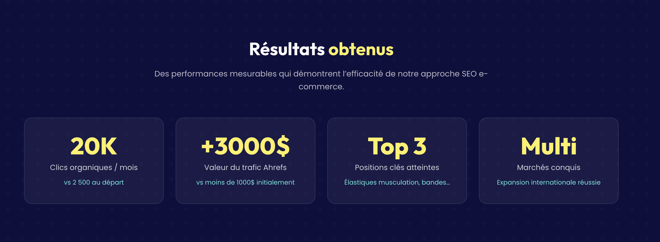 Extrait du site d'Astrak - Success story client SEO 