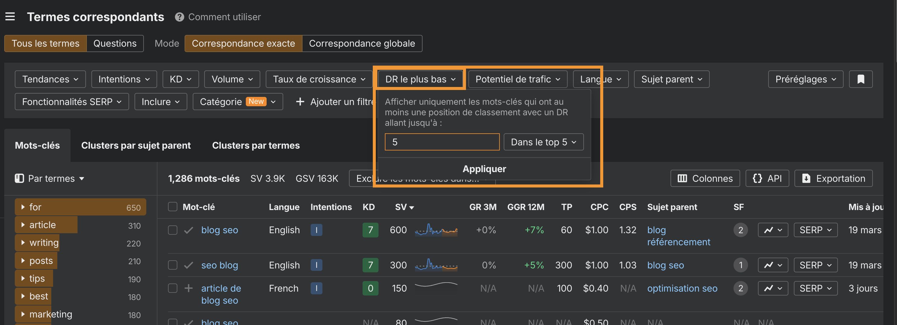 L'interface de Keywords Explorer par Ahrefs pour filtrer les requetes avec un dr bas